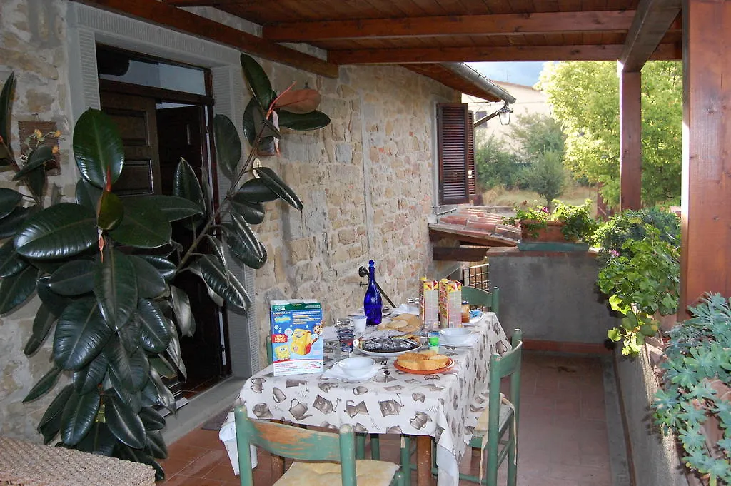 Casa Dina Bed & Breakfast Terontola